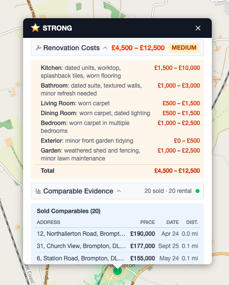 Renovation costs and comparable evidence